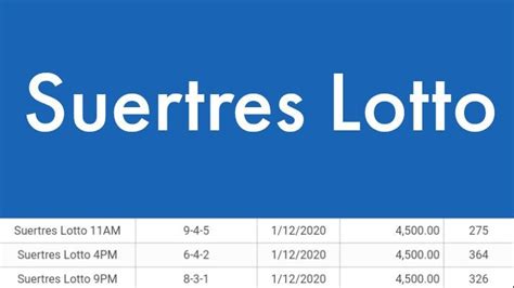 PCSO Results Oct 5, 2019, Saturday .
